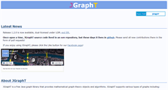 Desktop Screenshot of jgrapht.org