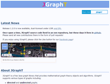 Tablet Screenshot of jgrapht.org